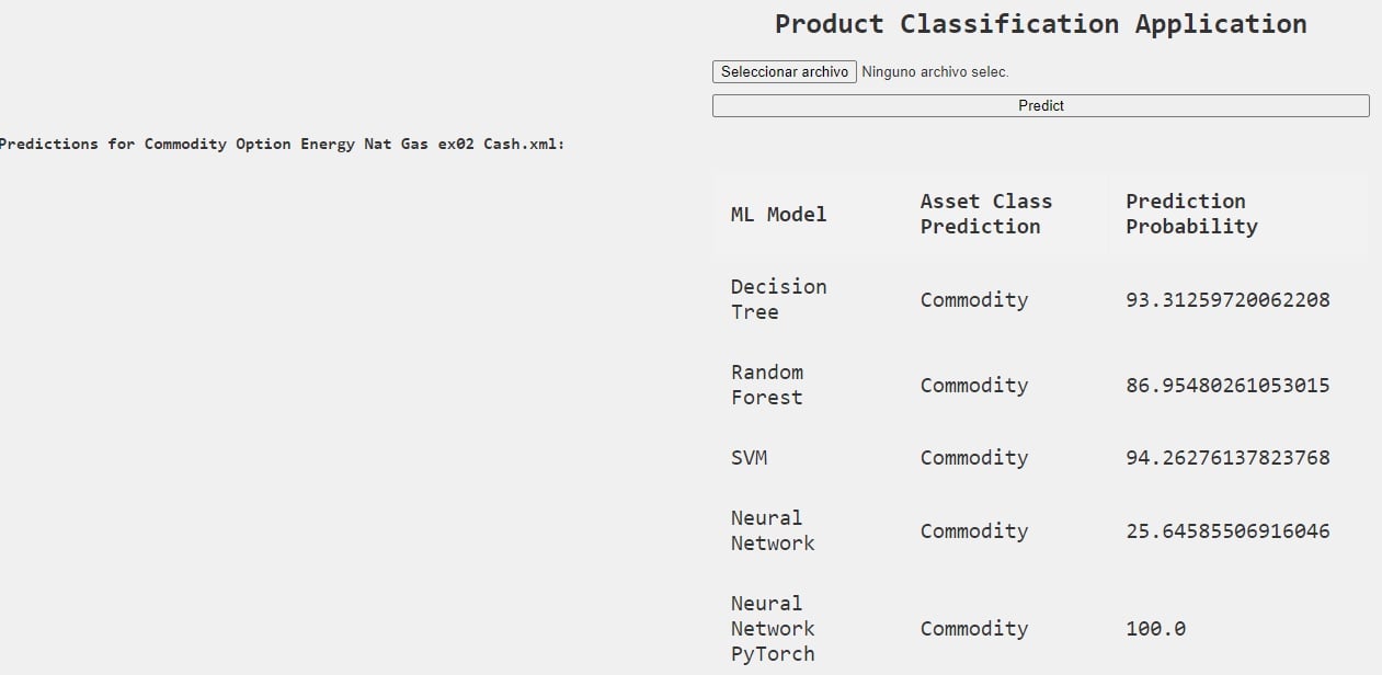 ML Product Classification App